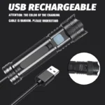 USB Rechargeable Mini UV Fake Note Detector